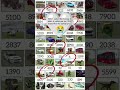 plz 🥺 subscribe for GTA V cheat 💥 & Indian bike driving 3D 🤯#cheatcode #youtube #subscribe #viral