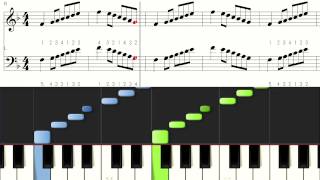 音階練習 ヘ長調 Scale F Dur Youtube