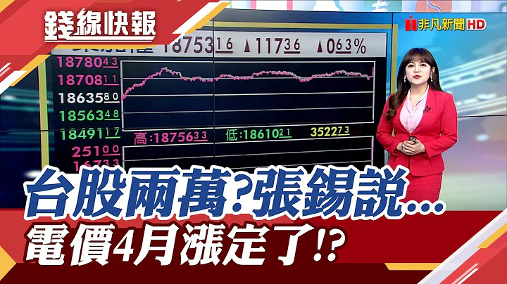 張錫:台股萬八是基本 登二萬點需這條件配合　4月漲電價?經長說未定案 但不漲台電會有財務危機｜主播 賴家瑩 ｜【錢線快報】20240220｜非凡財經新聞 - 天天要聞