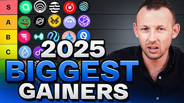 Cardano ADA Breakout Alert! Explosive Bullish Setup Forms Before Major Move (Analysis)