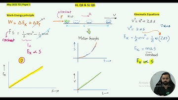 Drawing Kinetic Energy-Distance Graph using Work-Energy Principle & Equation of Motion