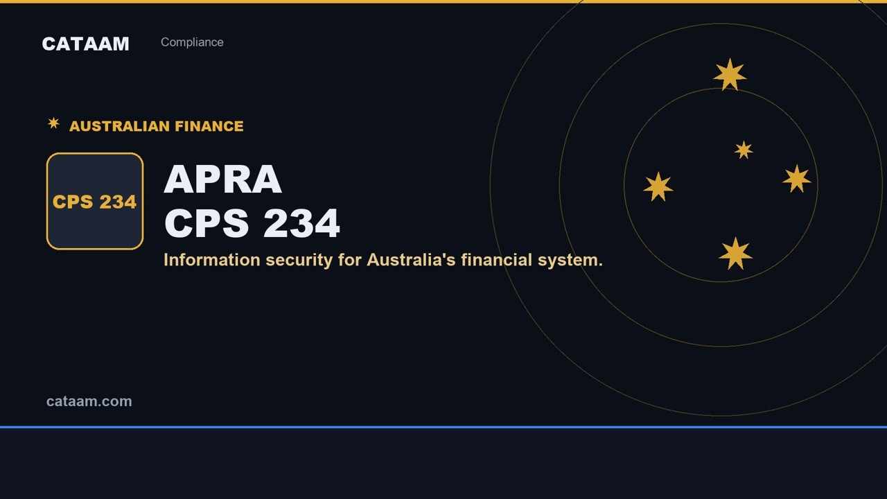 APRA CPS 234, explained
