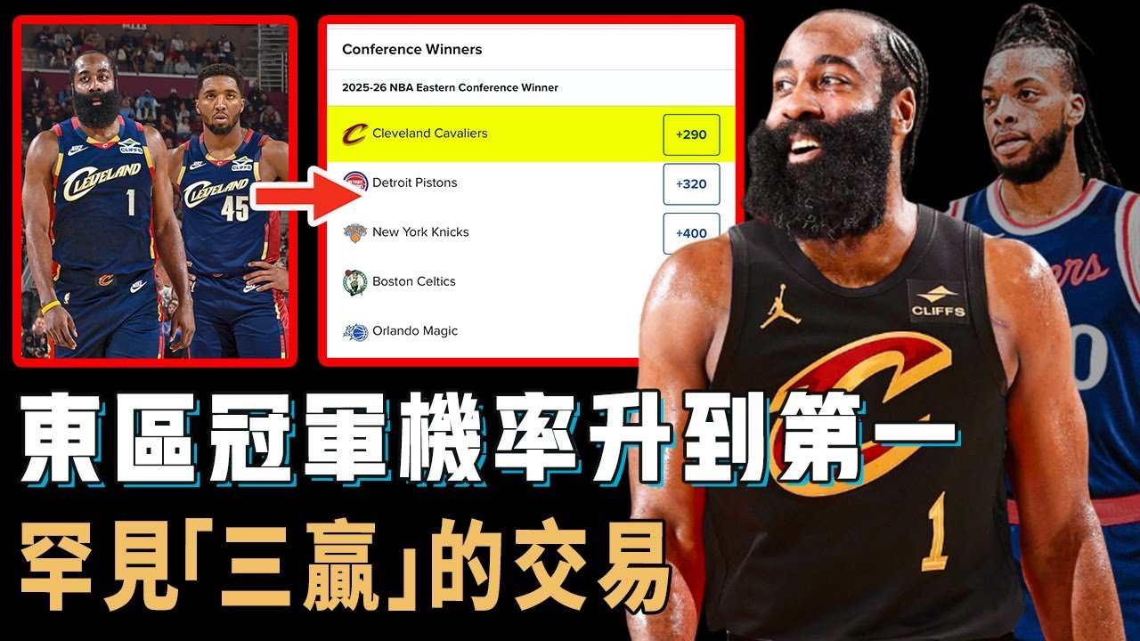 交易截止日前成功換隊，本賽季狀態極佳的James Harden是否真有了直接爭冠希望？球隊瞬間成為東區最大熱門，甚至還能繼續追求字母哥，堪稱「三贏」的S級交易【NBA球員分析】