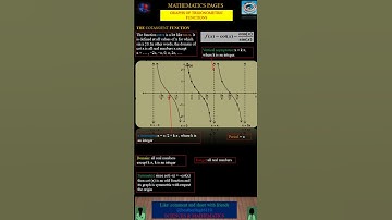 COTANGENT FUNCTION-GRAPHS OF TRIGONOMETRIC FUNCTIONS