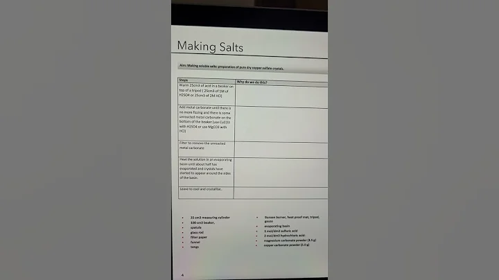 Required practical 1 GCSE CHEMISTRY MAKING SALTS