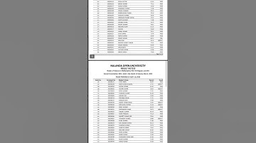 Nou M.sc Mathmatics Part-ll result 2022/nalanda open University m.sc part-2 result#shortsindia #nou