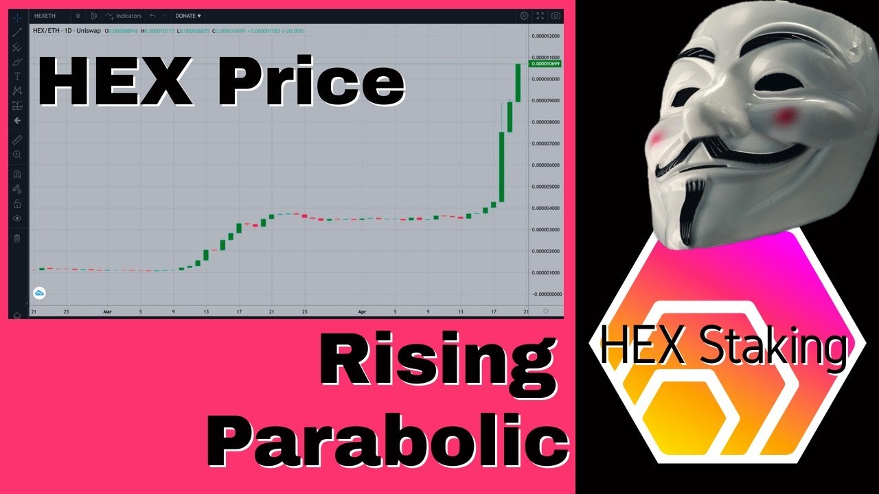 HEX Price On Parabolic Rise - YouTube