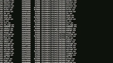 Demo 2 - Malware Memory Forensics