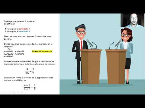 Joseph Bertrand Ballot