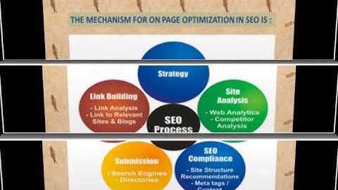 PrestaShop Development Company and Methods at CrowdFinch Technologies