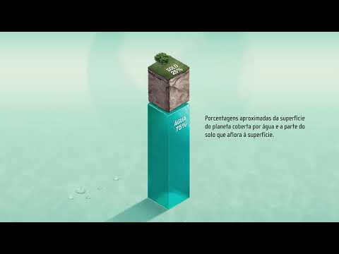 Coleção: Jornadas Novos Caminhos | Ciências - Vídeo “Infográfico Água do Planeta" – 6º ano