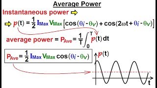 electrical engineering: ch 12 ac power (4 of 38) what is average power?