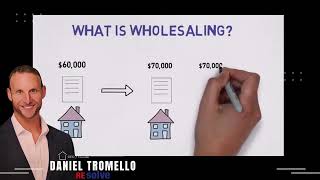 🏠💼 Real Estate Wholesaling 101: Your Blueprint to Profitable Property Flips