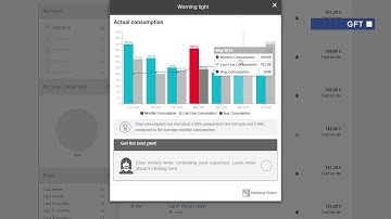 4 - Proactive Alerts