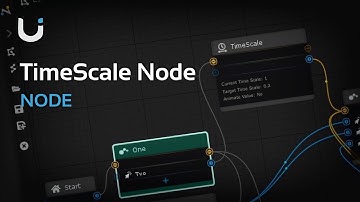 TimeScale Node - Nody - DoozyUI - UI Management System for Unity