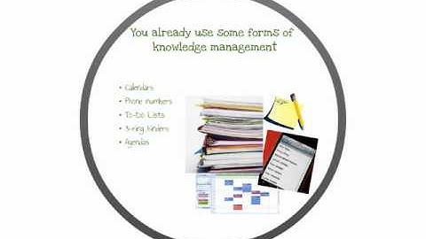 PKB Video 1a Introduction to Personal Knowledge Management.mp4