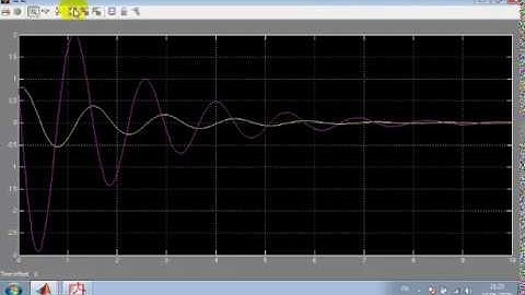 Nonlinear system simulation using Matlab simulink