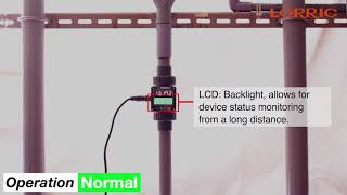 The operation of LORRIC FP-AS510 Paddle Wheel Flowmeter