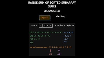 Range Sum of Sorted Subarray Sums - Leetcode 1508 - Java
