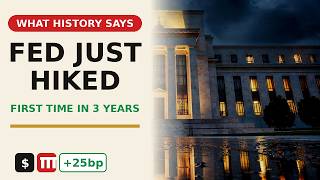 The Fed's First Rate Hike in 3 Years — What History Says Happens Next
