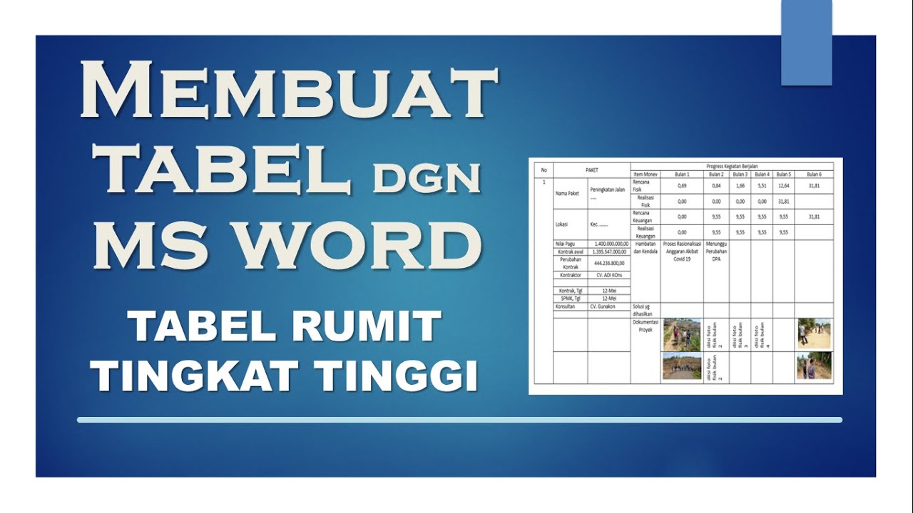 230 Sinonim Kata Rumit di Tesaurus Bahasa Indonesia