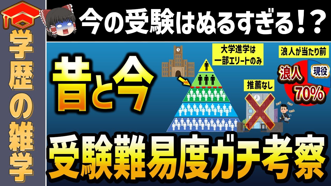 【ゆっくり解説】昔の受験戦争がヤバすぎた！？今と昔の受験難易度徹底比較