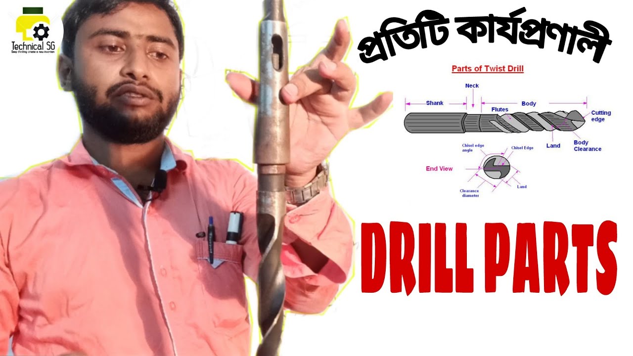 Drill bits parts and their functions Drill bits tutorial Basics