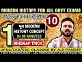 Modern History (Full) by UPSC Topper | भारत का इतिहास [Mind Maps] UPSC/IAS/SSC/UPPSC| Gk Tricks