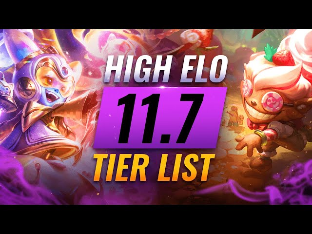 League of Legends Patch 11.7: Best Champions Tier List