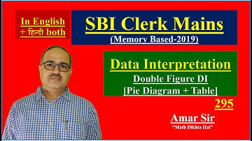 SBI Clerk Mains (Memory Based-2019) Data Interpretation डेटाइंटरप्रेटेशन By Amar Sir