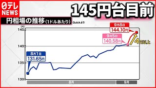 【歯止めのきかない円安】“1ドル＝145円”で家計10万円負担増か…