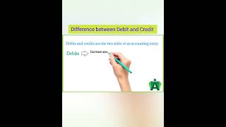 Difference between Debit and Credit #shortvideo #youtubeshorts #viral