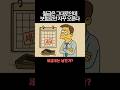 월급은 그대로인데 건강보험료·국민연금 인상 시작됐다