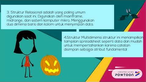 Arsitektur DBMS Enterprise Rosa & Farid