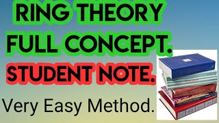 Definition Of Ring Theory Ring Theory In Hindi.