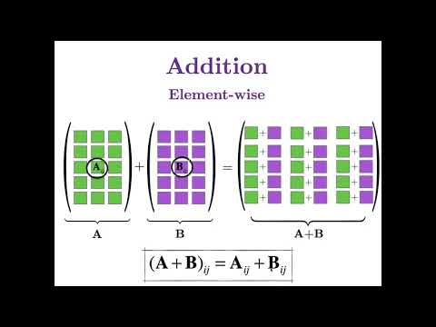 Bootcamp Primer 1 -  Scalar Multiplication and Addition