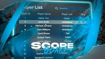 Quasar Scoreboard for FiveM | Real-Time Player Info, Jobs & Events in One UI