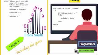 Programming – 1.8 Programming Fundamentals – Splitting Up Strings Part 2