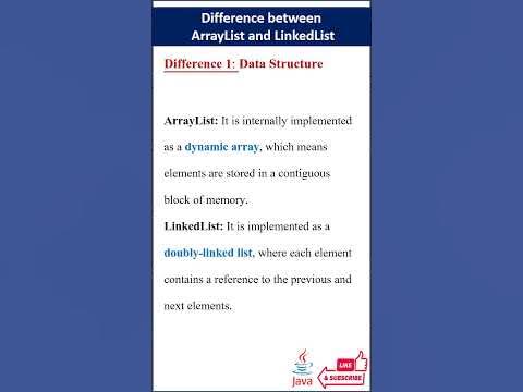 Difference between ArrayList and LinkedList #java #interviewpreparation ...