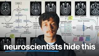 1,000 hours of productivity advice in 14 minutes (science backed)