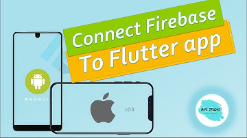 How to setup firebase in flutter || chat app #1