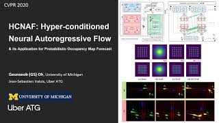 HCNAF - CVPR 2020 Teaser