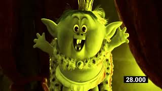 Trolls Good Morning Daddy Sponsored Preview 2 Extended Csupo Effects