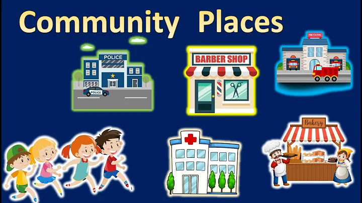 Community Places for Kindergarten What is a Community?