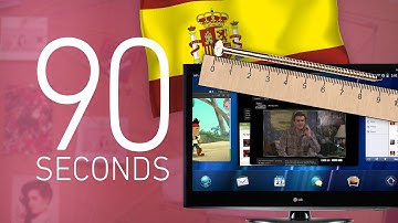 webOS, Mobile World Congress, and more - 90 Seconds on The Verge: Monday, February 25th, 2013