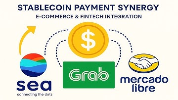 Stablecoin Payment Synergy : E-commerce & Fintech Integration #stablecoins #crypto #ecommerce