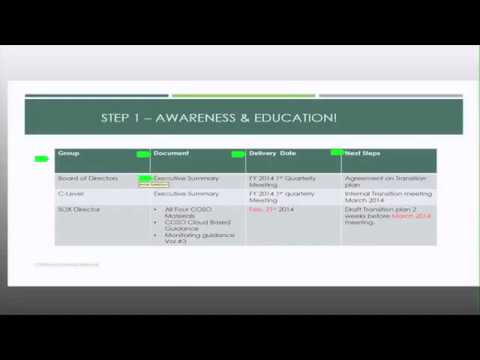 COSO Transition Templates Webinar