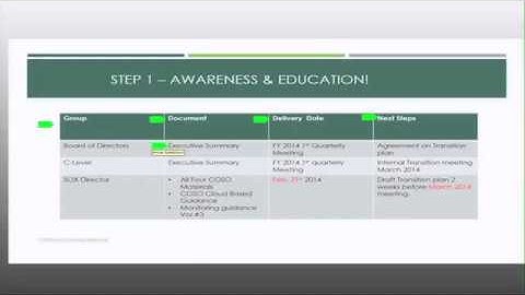 COSO Transition Templates Webinar