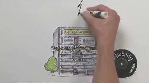 Build a Web Presence for Your Small Business