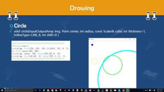 OpenCV Lecture - 3. Drawing, mouse and control (1/6) : Line, Circle, Rectangle